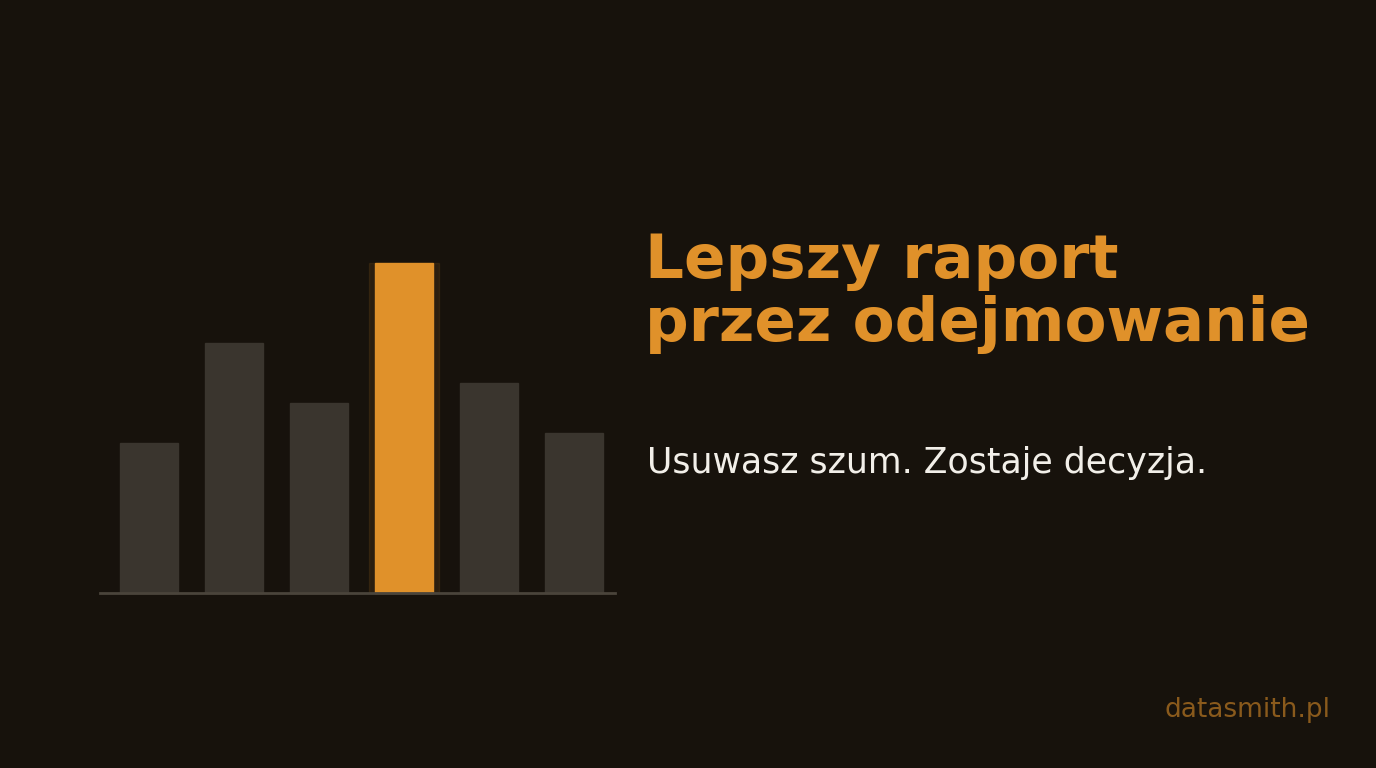 Lepszy raport zrobiłem, usuwając z niego rzeczy