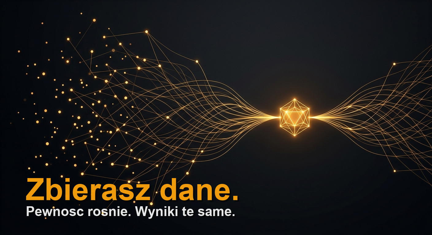Zbierasz dane. Pewność rośnie. Wyniki te same.